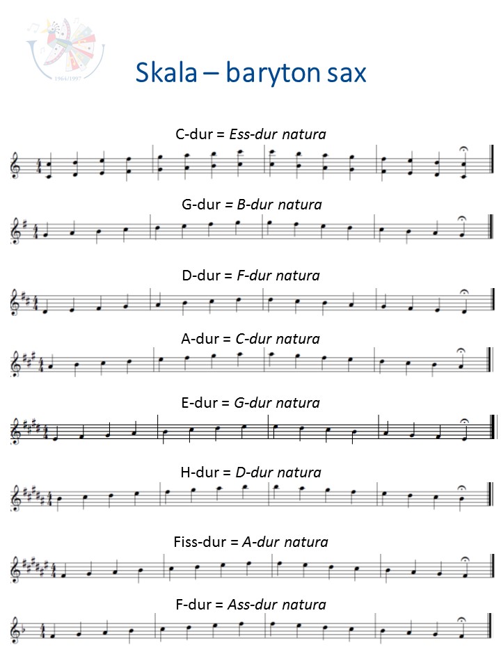Skala baryton-sax