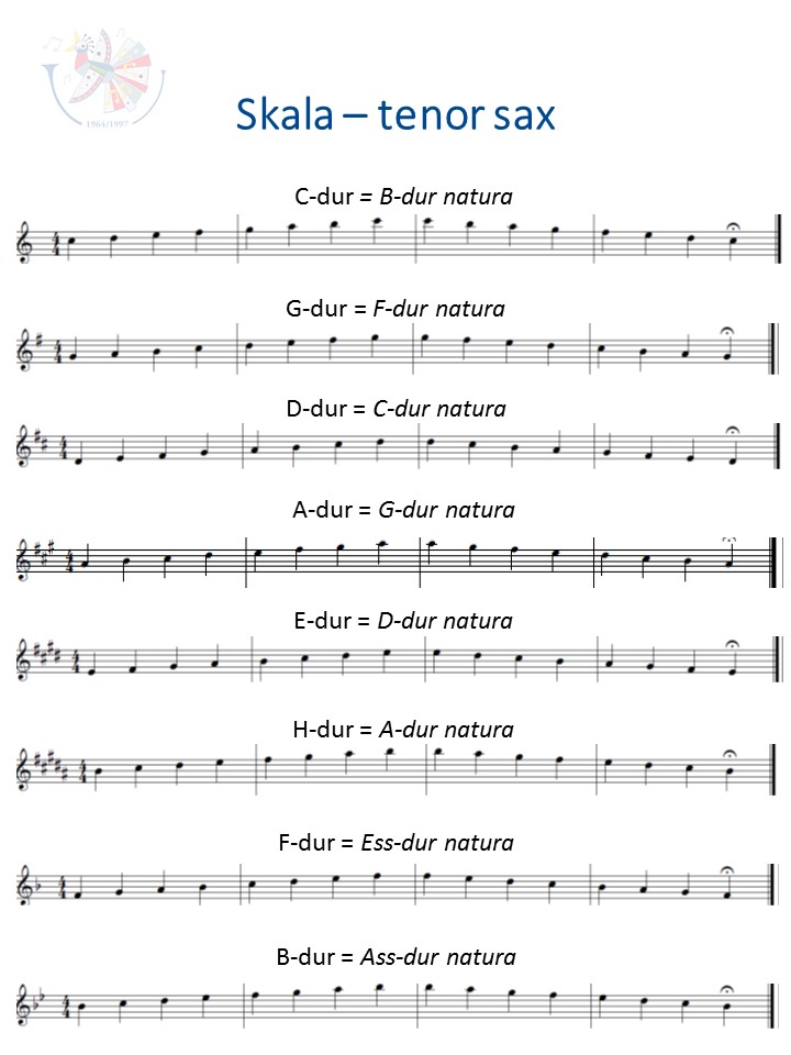 Skala tenor-sax